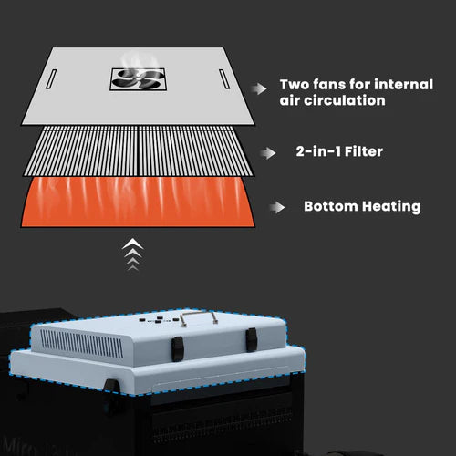 Miro 24 Replacement Filters