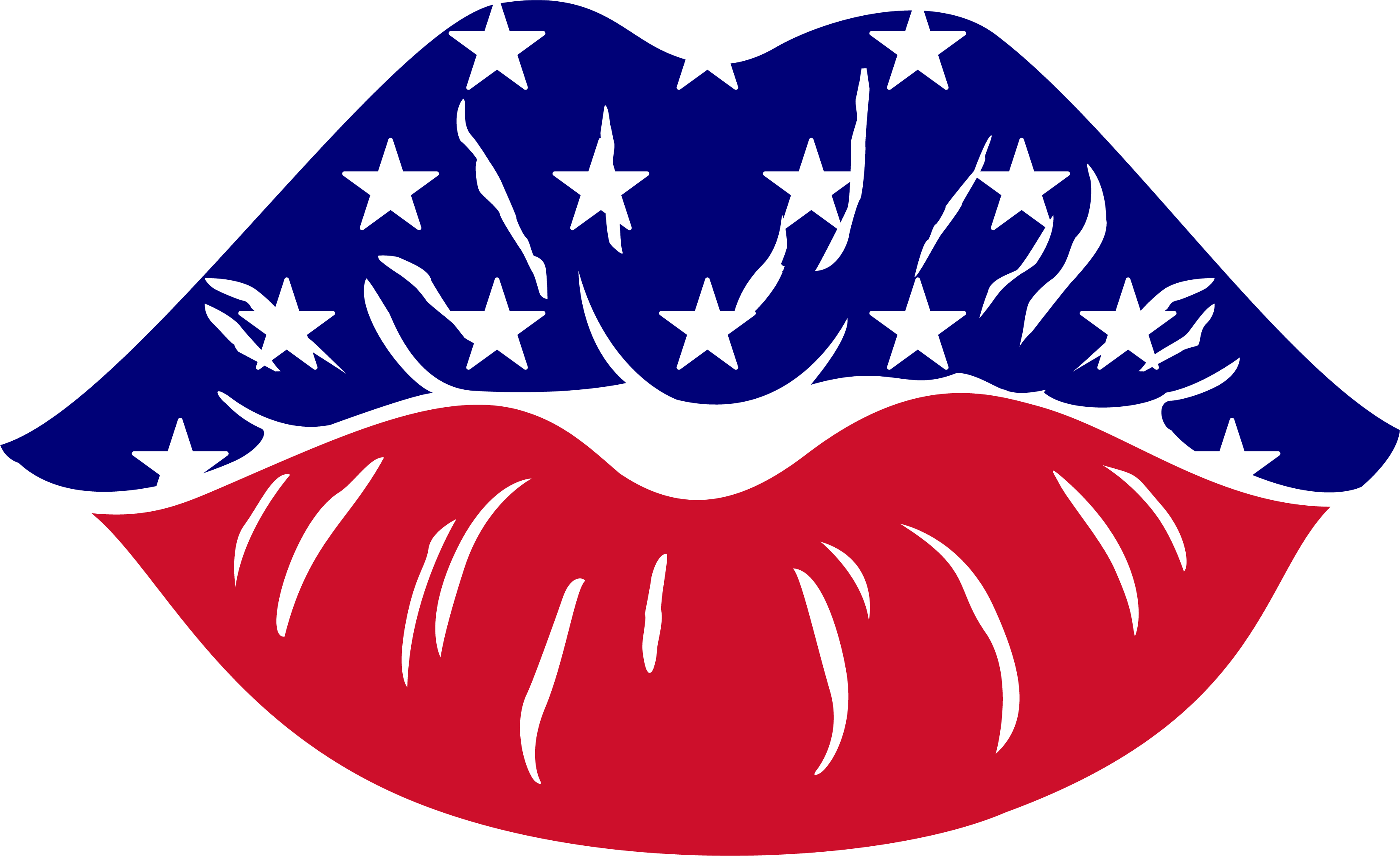 American Flag Lips