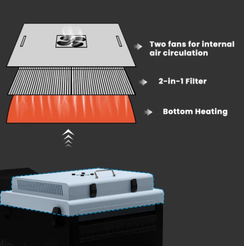 Miro 13 Max Replacement Filter
