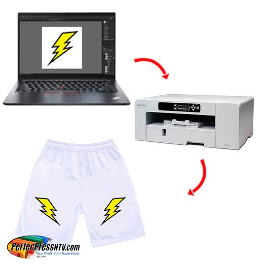 Your Custom Sublimation Transfers
